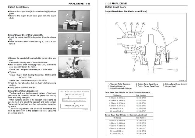 Kawasaki 2015 Teryx4 800 EPS 4x4 Service Manual - Image 3