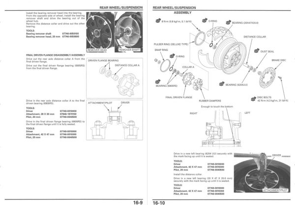 Honda 2016 ST1300 Service Manual - Image 3