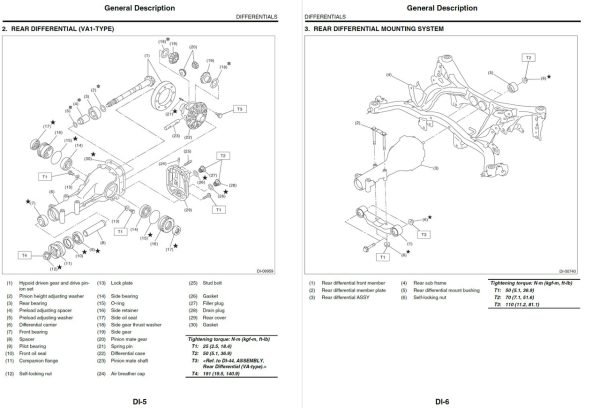 Subaru 2015 Impreza Sport Premium Service Manual - Image 3