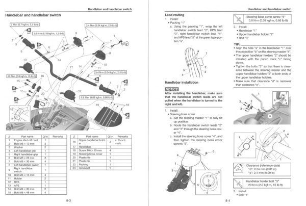 Yamaha 2024 Waverunner FX HO Service Manual - Image 3