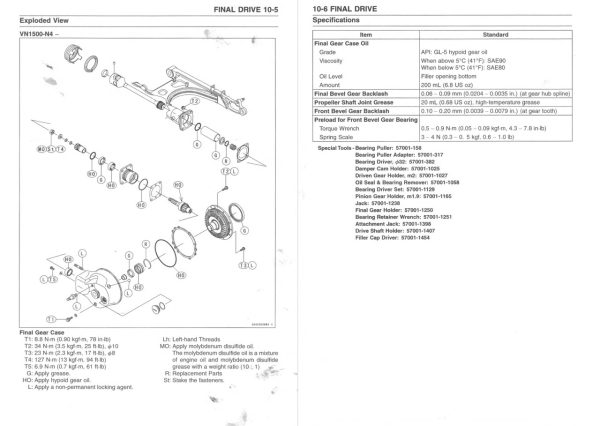 Kawasaki 2004 Vulcan 1500 Classic FI Service Manual - Image 3