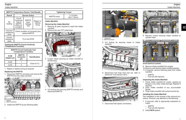 Can-Am 2022 Maverick X3 MAX X mr Turbo RR Service Manual - Image 2