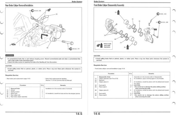 Honda 1995 CBR900RR Service Manual - Image 2