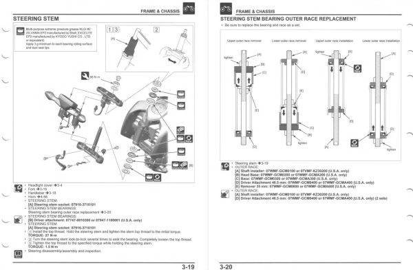Honda 2023 Grom ABS Service Manual - Image 3