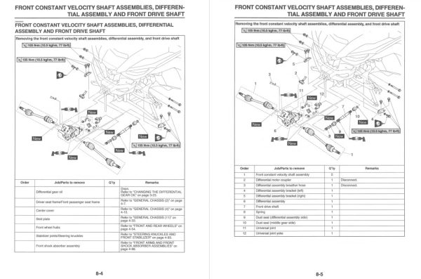 Yamaha 2022 Wolverine RMAX4 1000 Service Manual - Image 3