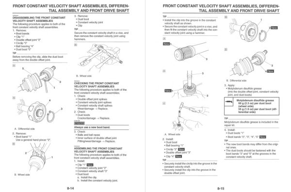 Yamaha 2024 Kodiak 700 EPS Service Manual - Image 2