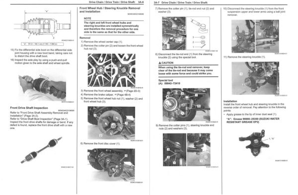 Suzuki 2021 King Quad 750 SE+ Service Manual - Image 3