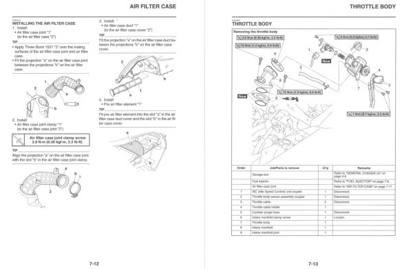 Yamaha 2023 XMax 300 Service Manual - Image 3