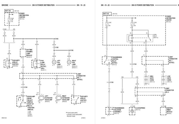 Dodge 1999 Ram 1500 5.9L V8 Service Manual - Image 5