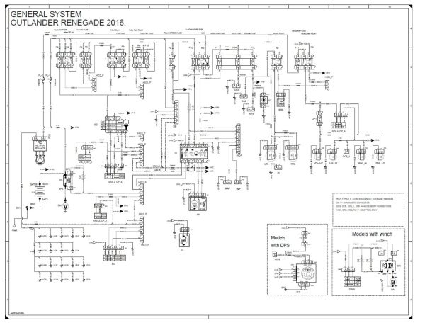 Can-Am 2017 Outlander 6x6 650 DPS Service Manual - Image 5