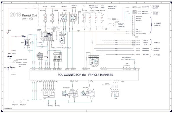 Can-Am 2018 Maverick Trail DPS 800 Service Manual - Image 5