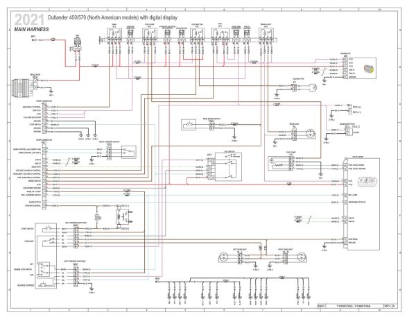 Can-Am 2021 Outlander XU 570 Service Manual - Image 5