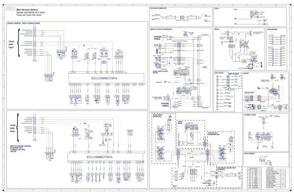 Can-Am 2022 Defender MAX DPS HD10 Service Manual - Image 5