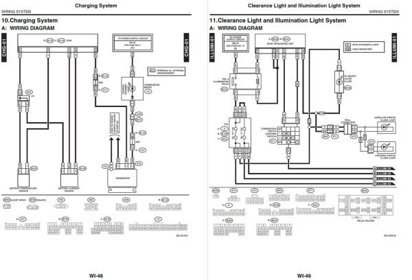 Subaru 2015 Impreza Sport Limited Service Manual - Image 5