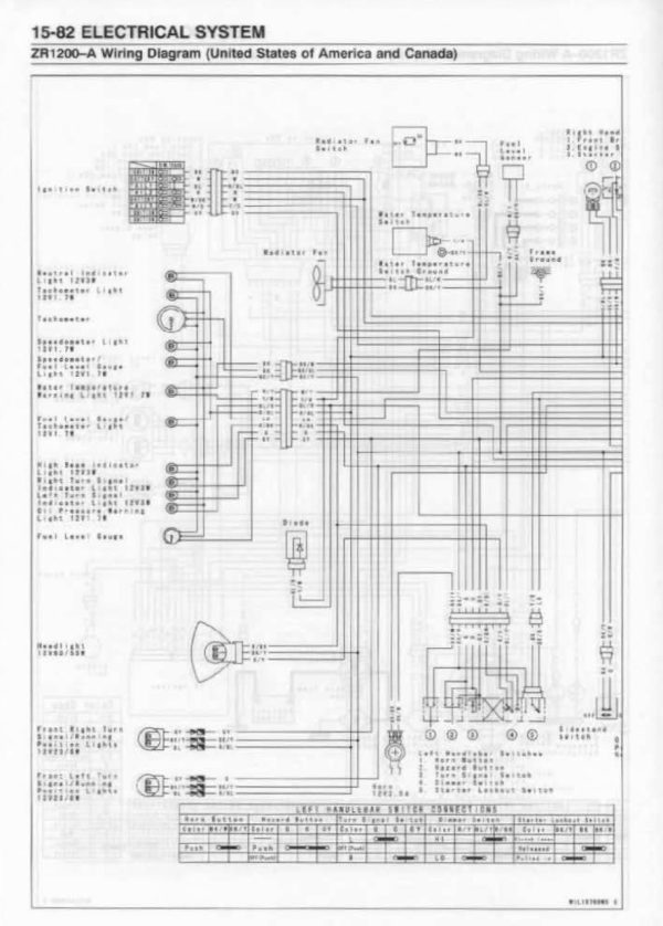 Kawasaki 2006 ZRX 1200 Service Manual - Image 5