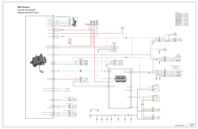 Ski-Doo 2021 Freeride 154 850 E-TEC Turbo Service Manual - Image 5