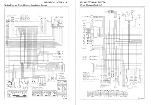 Kawasaki 2005 Vulcan 1600 Classic Service Manual - Image 5