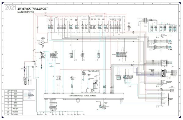 Can-Am 2021 Maverick Trail DPS 1000 Service Manual - Image 5