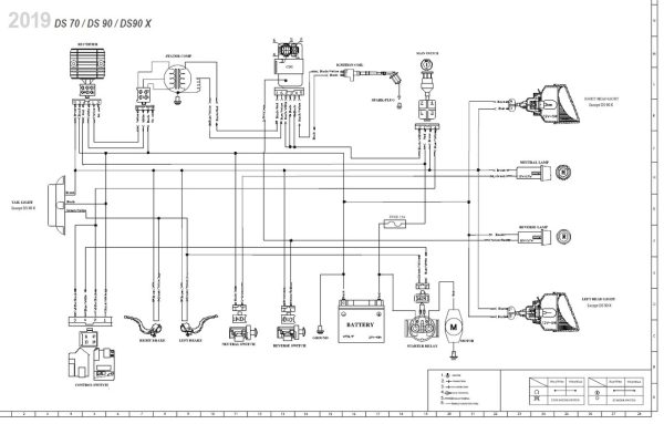 Can-Am 2021 DS 90 Service Manual - Image 5