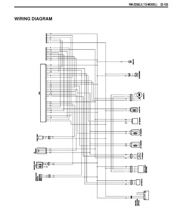 Suzuki 2018 RM-Z 250 Service Manual - Image 5