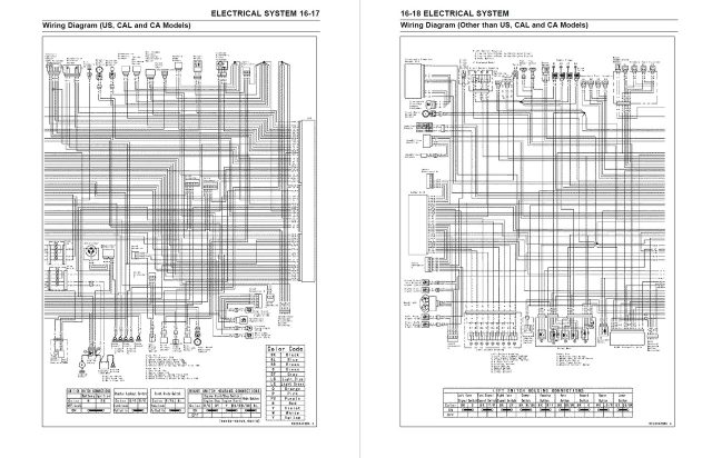 Kawasaki 2015 Ninja H2 Service Manual - Image 5