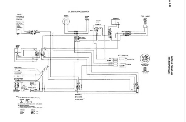 Arctic Cat 1995 Puma Snowmobile Service Manual - Image 5