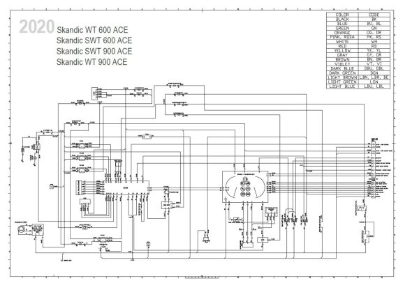 Ski-Doo 2020 Skandic WT 900 ACE Service Manual - Image 5