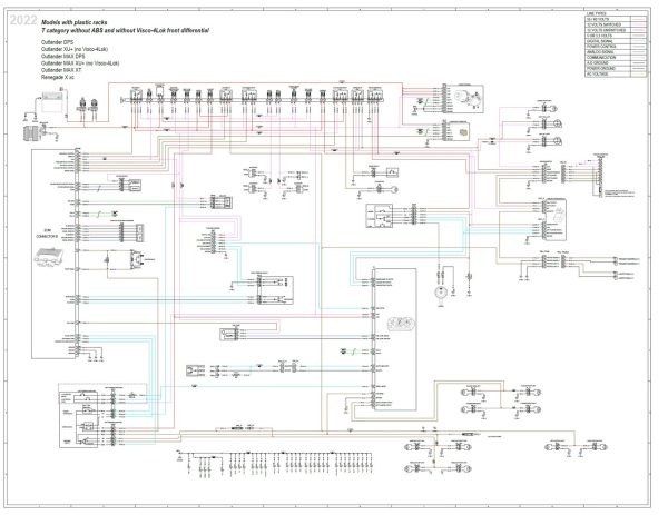 Can-Am 2022 Outlander 1000R Service Manual - Image 5