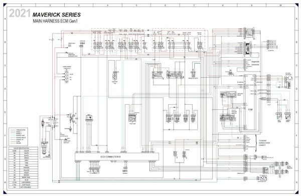 Can-Am 2021 Maverick X3 MAX X DS Turbo R Service Manual - Image 5