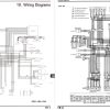 Honda 1995 CBR900RR Service Manual - Image 5