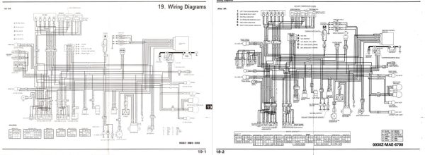Honda 1995 CBR900RR Service Manual - Image 5