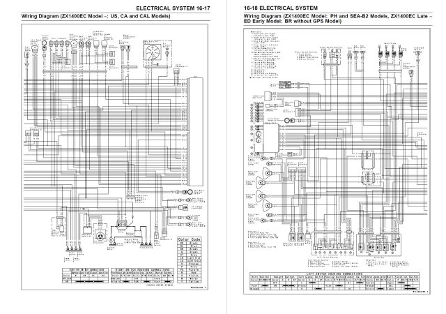 Kawasaki 2015 ZZR1400 Service Manual - Image 5