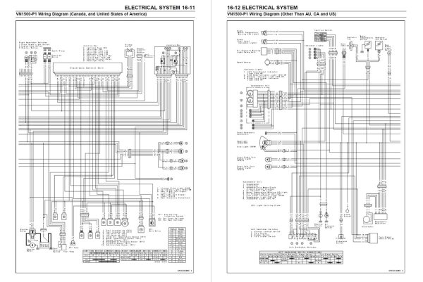 Kawasaki 2003 Vulcan 1500 Mean Streak Service Manual - Image 5