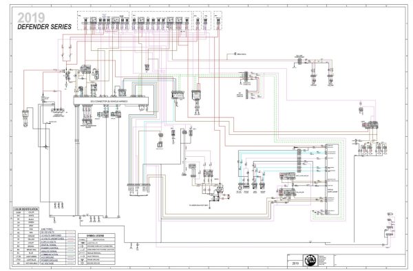 Can-Am 2019 Defender DPS HD5 Service Manual - Image 5