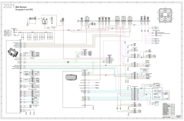 Ski-Doo 2021 Renegade X-RS 900 ACE Turbo Service Manual - Image 5