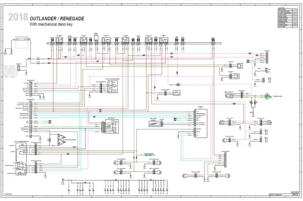 Can-Am 2018 Outlander 570 x MR Service Manual - Image 5