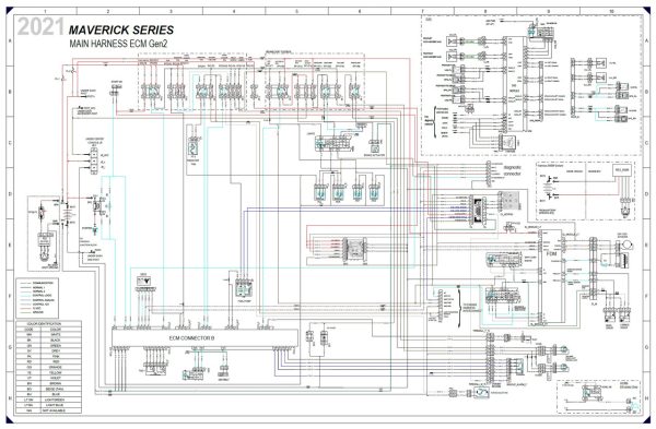 Can-Am 2021 Maverick X3 X ds Turbo RR Service Manual - Image 5