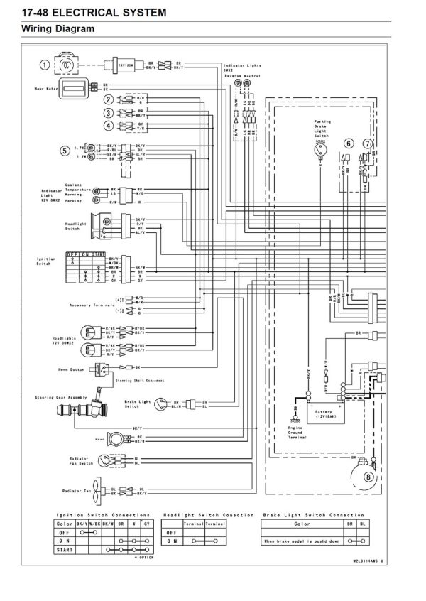 Kawasaki 2005 Mule 3010 Trans 4x4 Service Manual - Image 5