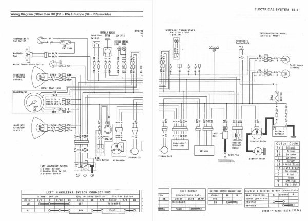 Kawasaki 1993 Bayou 400 Service Manual - Image 5