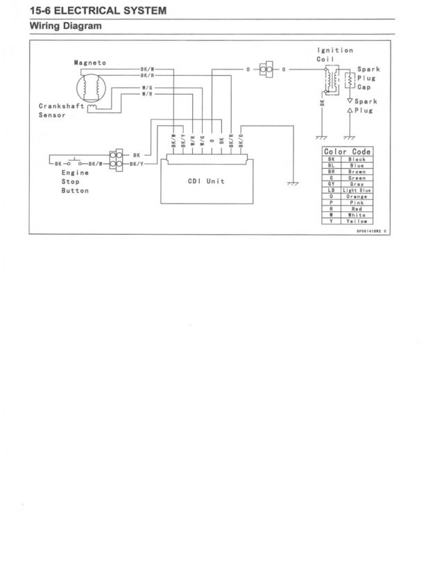 Kawasaki 2018 KX100 Service Manual - Image 5