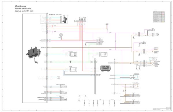 Ski-Doo 2020 Summit X 850 E-TEC Turbo Service Manual - Image 5