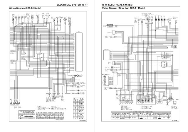 Kawasaki 2016 Z1000 Service Manual - Image 5