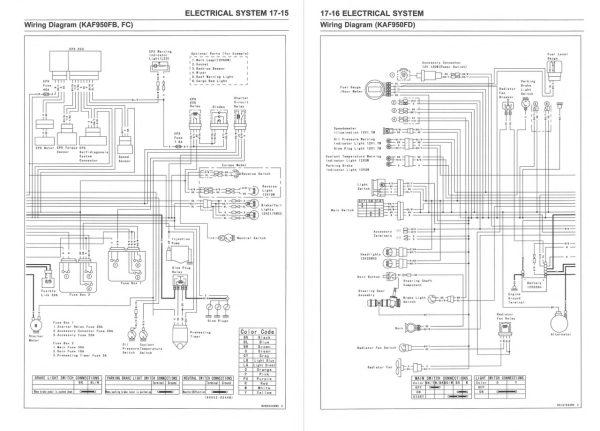 Kawasaki 2010 Mule 4010 Diesel 4x4 Service Manual - Image 5