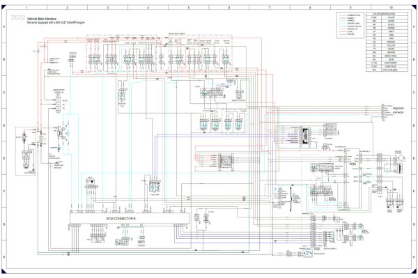 Can-Am 2022 Maverick X3 X ds Turbo RR Service Manual - Image 5