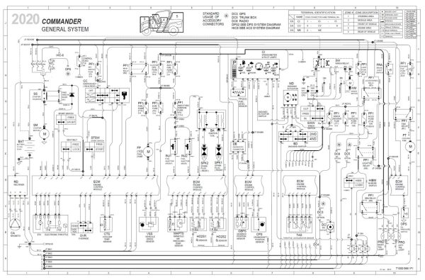 Can-Am 2020 Commander MAX XT 1000R Service Manual - Image 5