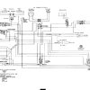 Arctic Cat 1995 Z 440 Snowmobile Service Manual - Image 5