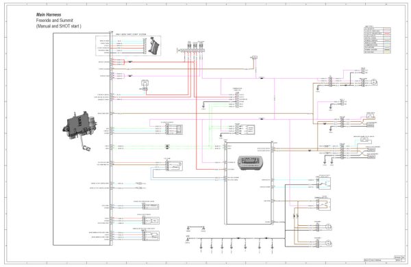 Ski-Doo 2022 Freeride 165 850 E-TEC Turbo Service Manual - Image 5