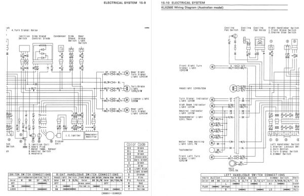 Kawasaki 1993 KLX250R Service Manual - Image 5