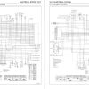 Kawasaki 2022 Ninja 400 Service Manual - Image 5