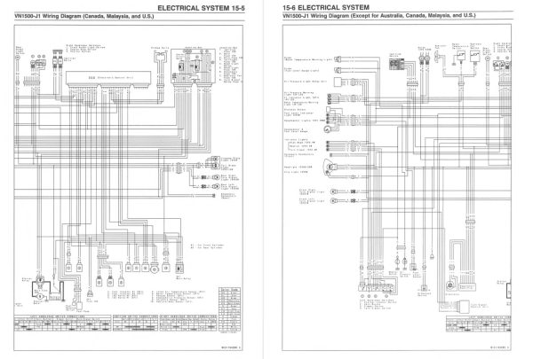 Kawasaki 2000 Vulcan 1500 Drifter Service Manual - Image 5